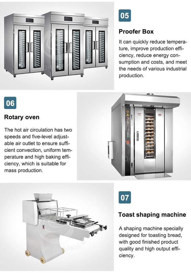 ORME Small Automatic Bread Production Line - High Efficiency