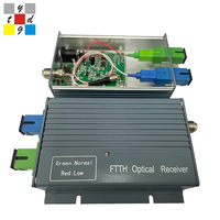 1550nm FTTH CATV Receptor óptico activo Nodo mini receptor óptico con WDM, conector para red 10GXPON