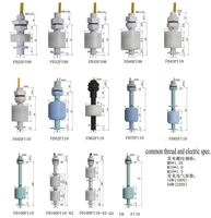 FuEn Füllstandsensor Vertikal Montierter PP Magnetischer Wasser-Schwimmerfüllstandschalter 0,1% Genauigkeit 110V/220V 350mm Kabel für Luftentfeuchter