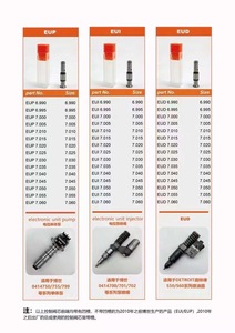NO.527 Unidad electrónica de combustible diésel EUI EUP EUD Núcleo de válvula TAMAÑO <span class=keywords><strong>6</strong></span>.990-7.060 para inyectores de la <span class=keywords><strong>serie</strong></span> <span class=keywords><strong>Bosch</strong></span> / DETROIT S50 S60 - Product Image 6