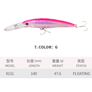 Leurre Artificiel Rigide en Silicone <span class=keywords><strong>pour</strong></span> Pêche en Mer, Type Minnow, <span class=keywords><strong>pour</strong></span> Laiton, Seiche, Poissons d'Eau Douce, Rivières et Lacs - Product Image 3