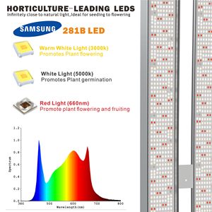 Barra de <span class=keywords><strong>Luz</strong></span> LED para Cultivo de 480w a <span class=keywords><strong>Precio</strong></span> de Fábrica, Lista para Envío, Sistemas de Iluminación Hidropónica para el Crecimiento Industrial - Product Image 6