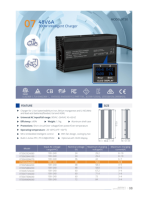 Chargeur pour stockage d'énergie Portable 29.4v 10a XT30 chargeur pour scooter électrique moto voiture batterie