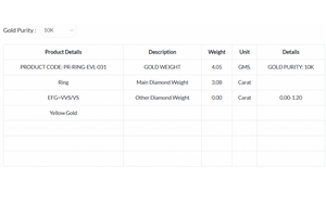 แหวนเพชรทรงคุชชั่นคัท เพชรเลี้ยงในห้องปฏิบัติการ ชุบทอง 10K ดีไซน์หรูหรา สำหรับผู้หญิง เหมาะสำหรับงานแต่งงานหรือวันครบรอบ - Product Image 6