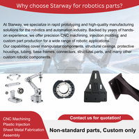 Service de tournage CNC, pièces en aluminium CNC pour composants de robotique, fabricant OEM