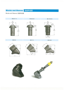 Mũi khoan lõi giá nhà máy, hiệu suất cao, đầu ren, 100% cacbua vonfram nguyên chất, tùy chỉnh, dụng cụ khoan giếng cho than - Product Image 4