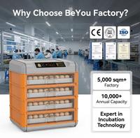 Incubateur automatique commercial pour 256 œufs en PP |   Solution professionnelle à taux d'éclosion élevé