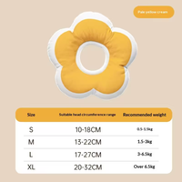 Collier de récupération pour animaux de compagnie Sunflower Soft avec rembourrage en peluche et réglable pour empêcher les chats et les chiens de lécher, 4 couleurs, 4 tailles