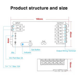 GL-SPI-206P gledopto tuya ZigBee SPI pixel Led điều khiển RGB RGBW rgbcct thông minh địa chỉ Dải Bộ điều khiển DC 5 ~ 24V 15A <span class=keywords><strong>2CH</strong></span> - Product Image 5
