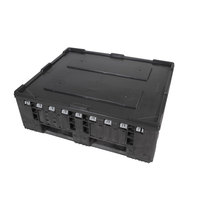 Emballage de transport retournable (RTP) - Conteneur en plastique robuste pour la logistique d'usine