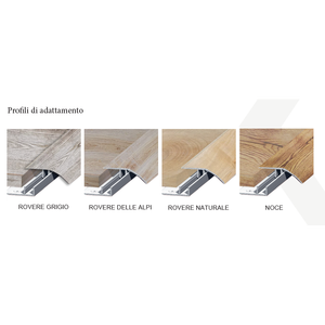 โปรไฟล์การปรับสีโอ๊คธรรมชาติสำหรับเครื่องมือกลึง - Product Image 3