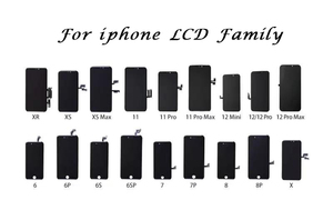 Écran tactile lcd pour téléphone portable, vente en gros, <span class=keywords><strong>iphone</strong></span> <span class=keywords><strong>11</strong></span> LCD, <span class=keywords><strong>iphone</strong></span> <span class=keywords><strong>11</strong></span> - Product Image 5