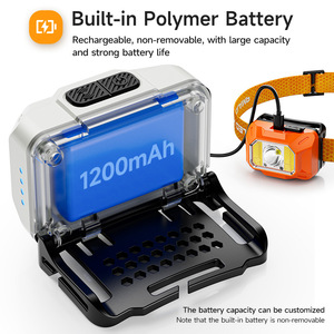 ไฟฉายคาดศีรษะ LED แบบชาร์จได้ แบตเตอรี่ 1200mAh ความสว่างสูง สำหรับกิจกรรมกลางแจ้ง ตั้งแคมป์ เดินป่า - Product Image 4