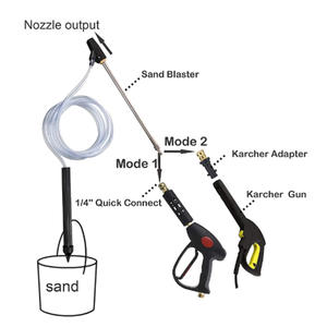 Kit de sablage humide pour nettoyeur <span class=keywords><strong>haute</strong></span> <span class=keywords><strong>pression</strong></span> avec <span class=keywords><strong>buse</strong></span> en céramique à connecteur rapide 1/4 pour Karcher <span class=keywords><strong>Lavor</strong></span> AR Nilfisk - Product Image 6