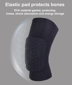 Customized Logo Dance Wrestling Sports Protective Gear Non-<b>Slip</b> Elastic Anti-bump Honeycomb Thick Spandex <b>Nylon</b> Knee Pads - Product Image 3