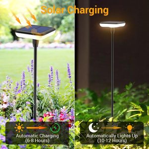 ไฟสปอตไลท์โซลาร์เซลล์ GCOTS RGB ABS IP65 กันน้ำ สำหรับสวนกลางแจ้ง ไฟ LED พลังงานแสงอาทิตย์ ไฟสนามหญ้าแบบเสียบปัก พลังงานแสงอาทิตย์ - Product Image 2