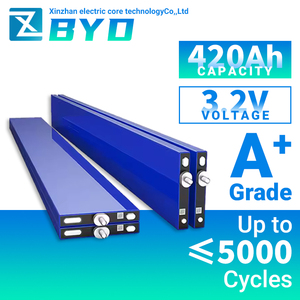 Pin Lithium Ion BYD Lifepo4 3.2v 440Ah 400Ah 420Ah, Pin LFP LiFePO4 dạng lưỡi dao dùng cho gia đình - Product Image 2