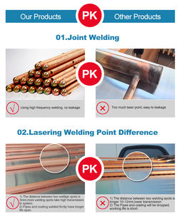Capteur de panneau solaire à plaque <span class=keywords><strong>plate</strong></span> en titane bleu à haut rendement pour système de chauffe-eau solaire - Product Image 6