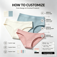 Culottes personnalisées confortables en coton, sous-vêtements sexy, strings respirants sexy, OEM, tricot côtelé vertical, taille basse