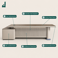 Bureau de direction moderne en forme de L, design bicolore, pieds arrondis avec table d'appoint et armoire de rangement pour bureau d'entreprise