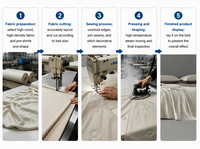 Couette d'été en mélange Tencel, toucher frais, légère et respirante, 50% Lyocell, imprimée réactif, pour la maison et l'hôtellerie, vente en gros