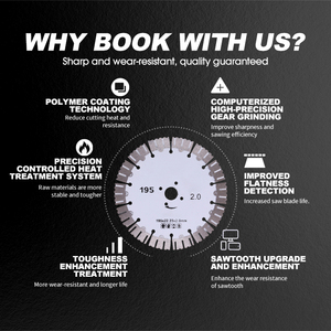 Eccellente 115 Mm segmentato parete e pavimento in calcestruzzo diamante lama per il taglio di granito marmo Disco Diamantado - Product Image 3