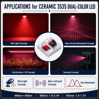 Nouvelle source lumineuse bicolore 660nm+850nm à double longueur d'onde, puce LED SMD 3030 3535 5050 rouge+IR bicolore pour la thérapie médicale et esthétique