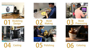 Роскошная прочная металлическая урна в европейском/американском стиле для взрослых и домашних животных, для праха людей и животных, с возможностью индивидуальной гравировки - Product Image 6