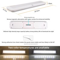 Lumière LED pour armoire Bande lumineuse d'entrée intelligente Capteur magnétique sans fil rechargeable pour corps humain Capteur de lumière pour armoire