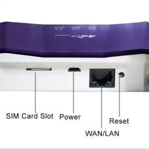 R8B 4G Wifi Router <b>Modem</b> CPE With Sim Card Slot <b>Wireless</b> Cheapest 4G Router Wifi <b>Modem</b> - Product Image 3
