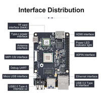 Kit de développement robotique RDK X3 - Carte 4G séparée