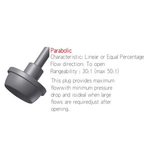 Válvula De Diafragma Pneumática Válvula De Controle De Balanceamento De Pressão Dn80 Preço De Atacado Válvula Globo De Aço Inoxidável - Product Image 2