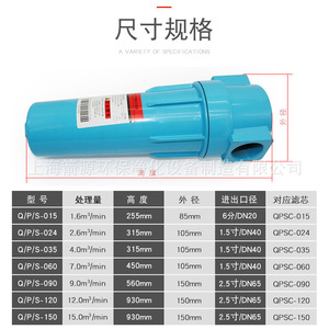 Filtre de précision comprimé pour sécheur d'air réfrigéré Hayward Q/P/S/C Grade-060 de remplacement, 6 mètres cubes, avec interface de 1,5 pouce - Product Image 3