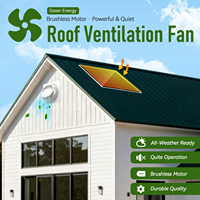 Ventilateur extracteur mural à double roulement à billes, alimenté par énergie solaire, étanche, sans balais, 12V, 20W, panneau solaire pour