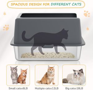 New Trend Stainless Steel <b>Cat</b> Litter <b>Box</b>-Extra Large High Sided Easy Clean 20L Capacity Automatic Cleaning Smart Monitoring <b>Cat</b> - Product Image 2
