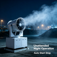 Canon à brouillard programmable avec minuterie, 30-80 m, démarrage/arrêt automatique, pulvérisateur anti-poussière pour opération nocturne autonome sur site