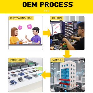 Cayi OEM Odm Đồ Chơi Tùy Chỉnh Nhựa Xây Dựng Khối Xây Dựng Sáng Tạo Trò Chơi Thiết Lập Moc Xây Dựng Khối Tùy Chỉnh Đồ Chơi Tự Làm Gạch - Product Image 3