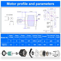 Moteur pas à pas Nema14 à couple élevé, kit CNC, moteur pas à pas Nema14 16 17 12V 2.2V pour pompe médicale et imprimante