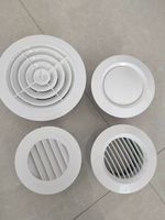 Grille d'aération ronde industrielle moderne en ABS épaissi, personnalisable, durable, multi-styles, pour système CVC – Vente directe usine