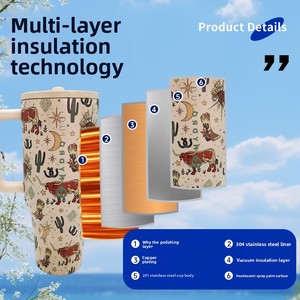 Bouteille d'eau isotherme en acier inoxydable 304 avec poignée et paille rabattable, anti-fuite, compatible porte-gobelet, réutilisable, cadeau pour femme - Product Image 6
