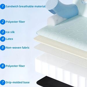 Pet <b>Sofa</b> Modern Rectangle Summer Solid <b>Dog</b> <b>Sofa</b> Breathable <b>Sofa</b> <b>Bed</b> <b>for</b> <b>Dogs</b> & Cats Animal Removable Washable - Product Image 5