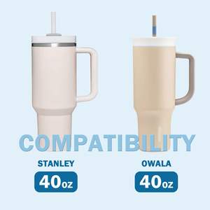 Adaptador para Vasos Stanley para Cartuchos Cirkul Flavors, Compatible con la Tapa de la Botella de Agua Stanley Quencher de 40 oz - Product Image 6