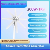 Éolienne à axe horizontal Smart Catfish 500W 100Kw pour centrale électrique urbaine, tension de sortie 12V/24V/48V, rotor de 750mm