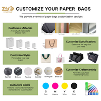 Bolsa de papel con logotipo impreso personalizado, ropa de lujo, bolsas de papel para compras, bolsa de regalo reciclable Boutique con cuerda de cinta