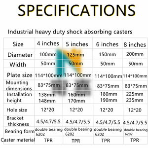 Industrial 4 polegadas cinza Tpr borracha plástico rodízio roda 100mm Tpr - Product Image 5