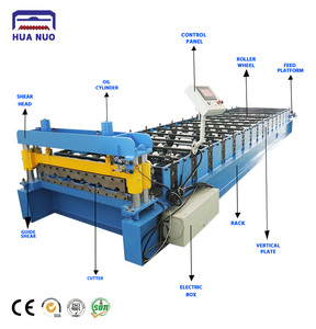 2025년형 IBR 지붕판 롤 성형기, 지붕용 철골 골판지 절단기 - Product Image 2