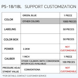 Interruttore Automatico Elettrico per Pompa Pozzo con Controllo di Flusso, Fornitore Gold, Servizio Post-Vendita Professionale, Tecnologia All'Avanguardia - Product Image 3