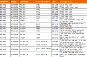 MIP-3002 MASUMA parti della catena di distribuzione parti di trasmissione Auto tenditore cinghia MN149179 per mitMitsubishi AIRTREK - Product Image 3