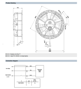 Ventilateur axial EC ebm-papst W1G200-EC91-45, 200 mm, compact, haute efficacité, pour refroidissement industriel, équipement électronique, ventilation - Product Image 3