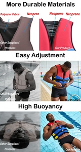 Giubbotto di Salvataggio per Adulti in Neoprene per Sport Acquatici, Kayak, Moto d'Acqua e Pesca - Protezione Antisommergimento - Product Image 5